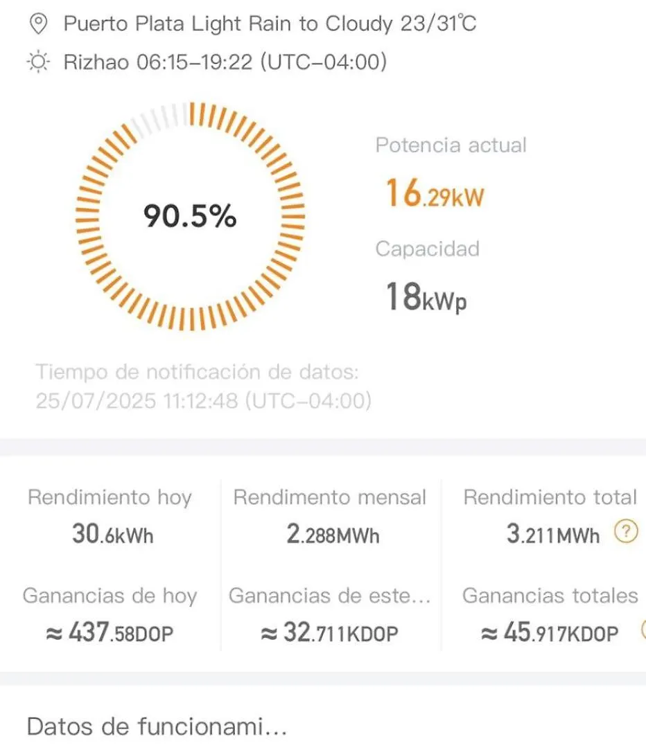 Appartamento Royal Terrace IV San Felipe de San Felipe de Puerto Plata
